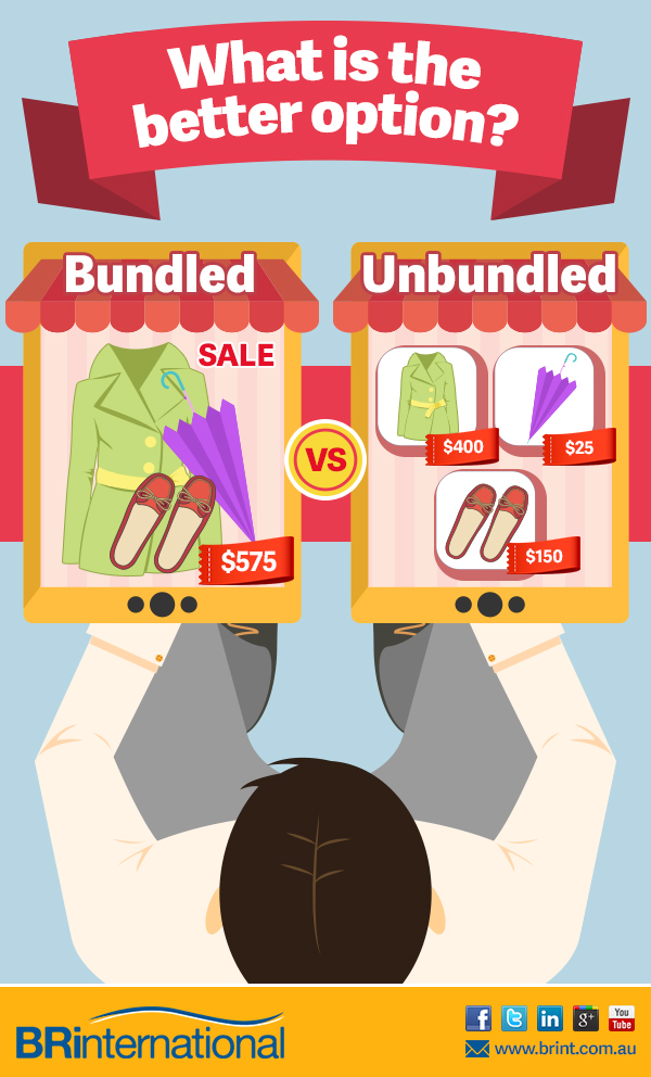 bundled vs unbundled options in e-commerce