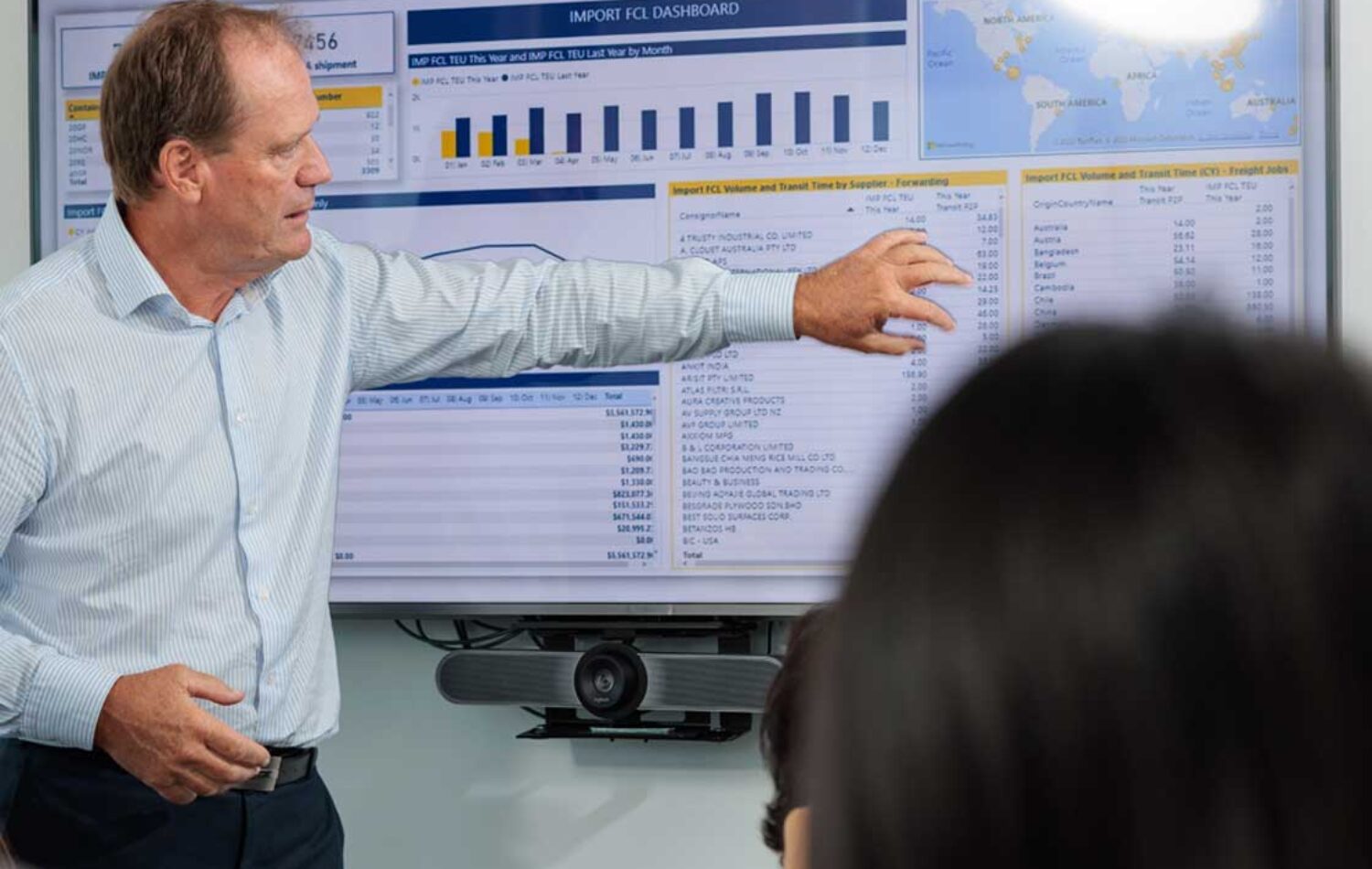Kevin Presenting Business Intelligence